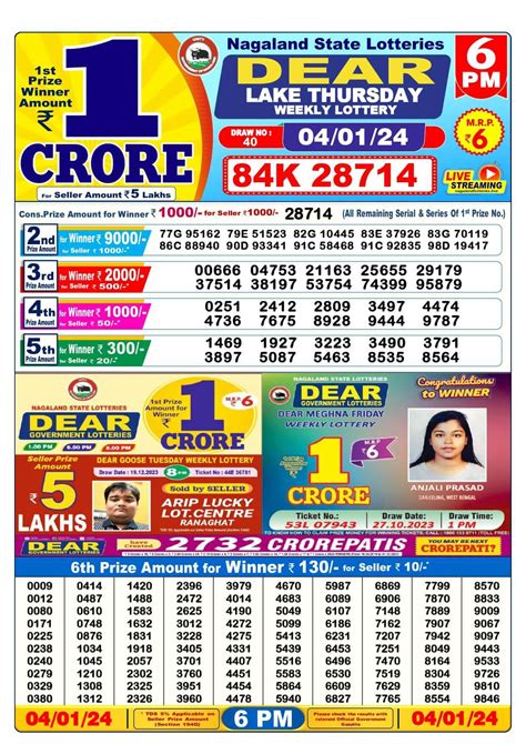 dhan kesari coupon chart|dhan kesari lottery result .